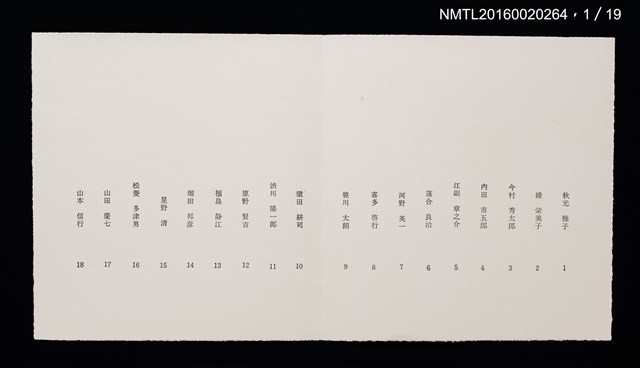 主要名稱：街景夜想（栗田政裕木口木版畫書票集）圖檔，第7張，共25張