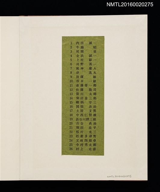 主要名稱：村上元彥型染書票聚圖檔，第3張，共32張