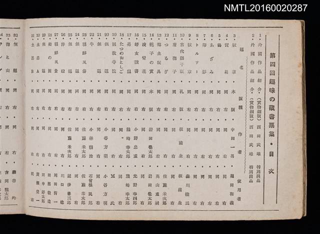 主要名稱：第四回趣味の藏書票集圖檔，第3張，共74張