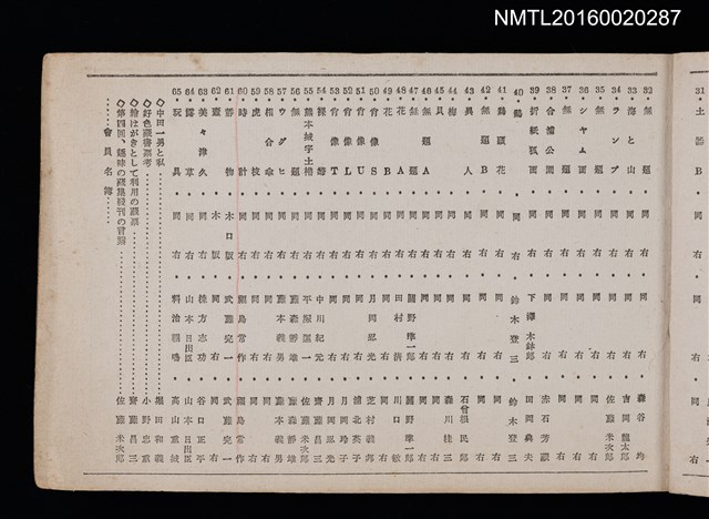 主要名稱：第四回趣味の藏書票集圖檔，第4張，共74張