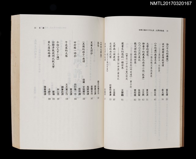 主要名稱：喂！你是那一派？/叢書名(號)：幼獅文藝四十年大系．文學評論／世界文學卷圖檔，第4張，共5張