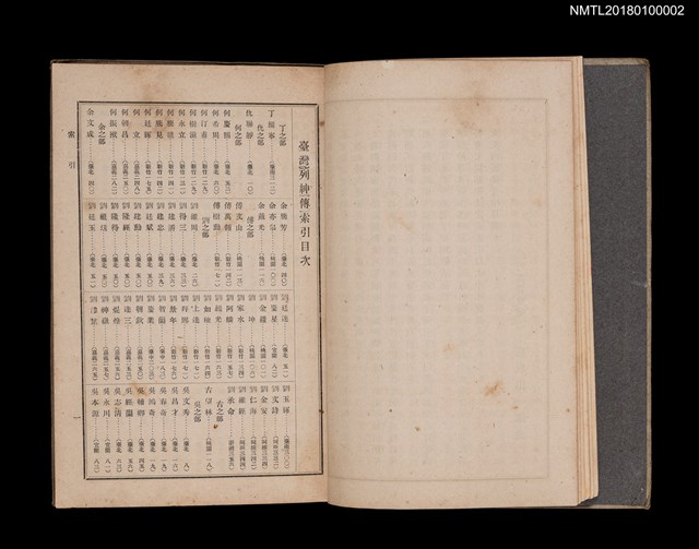 主要名稱：臺灣列紳傳圖檔，第6張，共15張