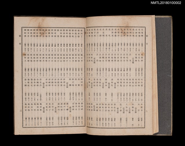 主要名稱：臺灣列紳傳圖檔，第7張，共15張