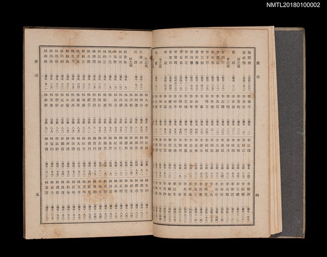 主要名稱：臺灣列紳傳圖檔，第8張，共15張