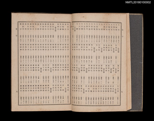 主要名稱：臺灣列紳傳圖檔，第10張，共15張