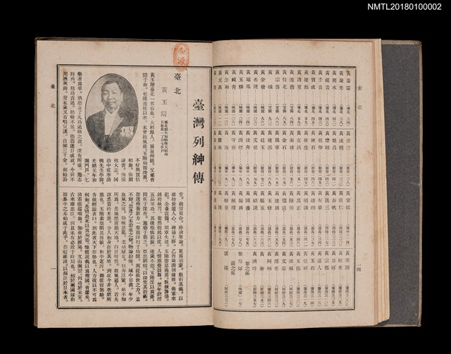 主要名稱：臺灣列紳傳圖檔，第13張，共15張