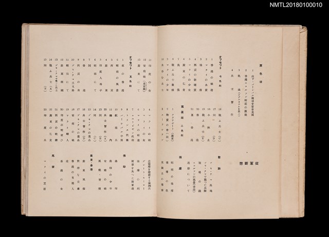 主要名稱：宮本三郎南方從軍畫集圖檔，第2張，共5張