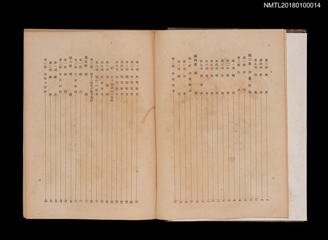 主要名稱：南支那綜覽圖檔，第4張，共13張