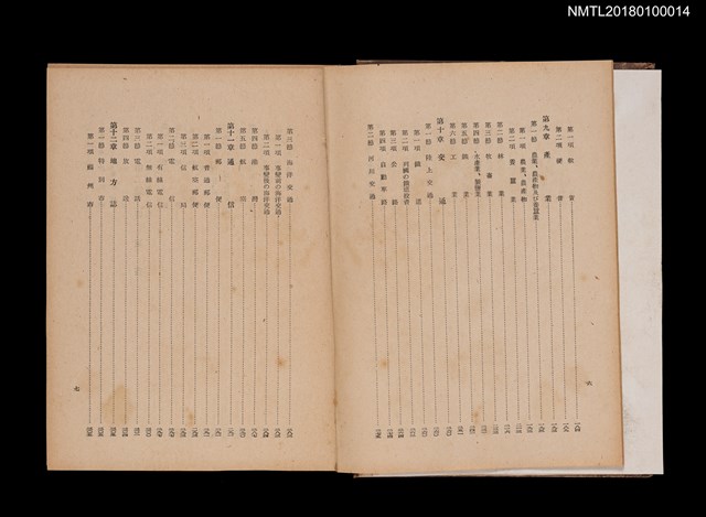 主要名稱：南支那綜覽圖檔，第6張，共13張