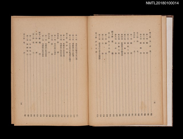 主要名稱：南支那綜覽圖檔，第10張，共13張