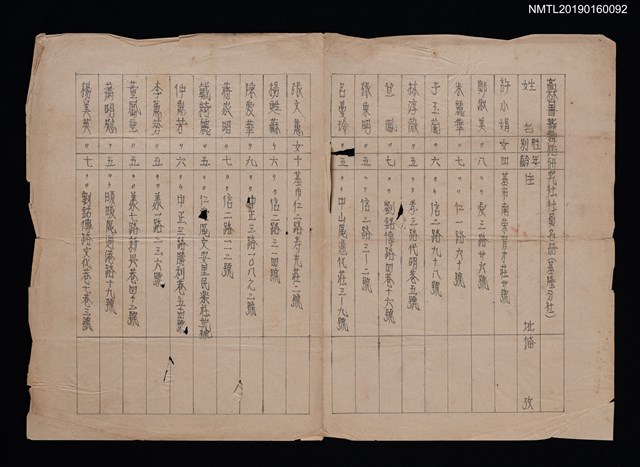 主要名稱：林香芸舞蹈研究社社員名冊（基隆分社）圖檔，第1張，共1張