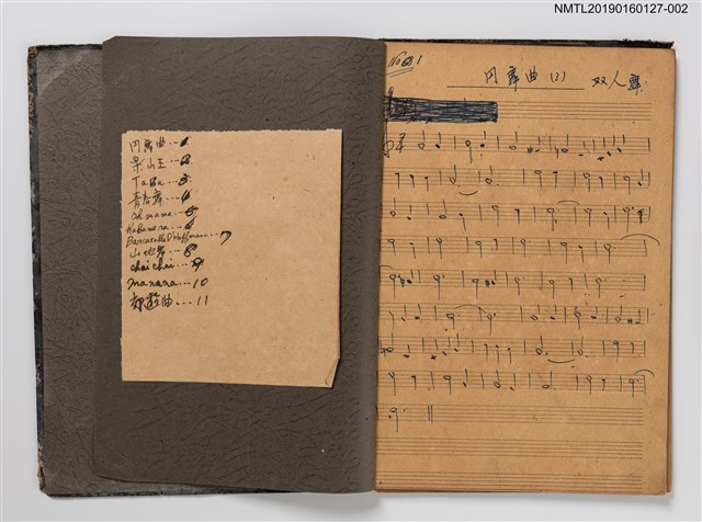 主要名稱：復活劇團舞踊部專用（群舞用）第2冊（音樂簿筆記本）圖檔，第2張，共3張