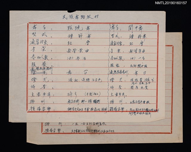 主要名稱：民族舞蹈教材圖檔，第1張，共1張