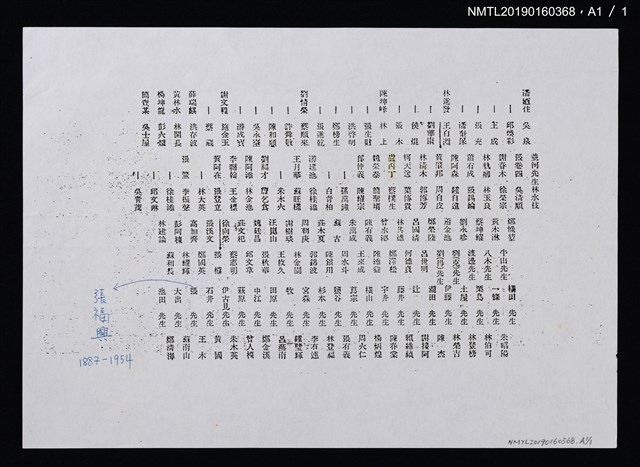 主要名稱：盧丙丁國語學校畢業團體照（翻拍照）圖檔，第3張，共3張