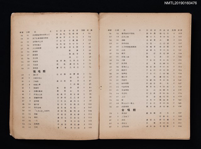 主要名稱：中華民族歌曲選集圖檔，第3張，共5張