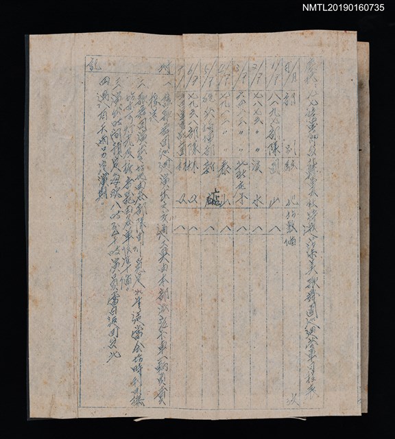 主要名稱：國防大學校舞蹈音樂欣賞晚會節目表圖檔，第2張，共2張