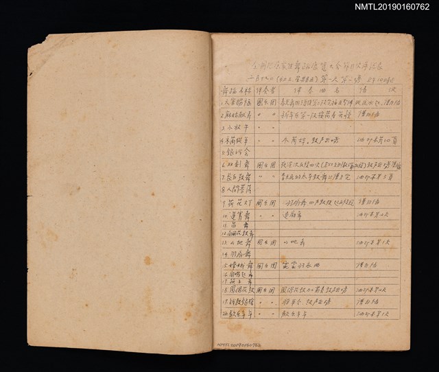 主要名稱：全國應屆最佳舞蹈展覽大會節目次序總表及曲目簡譜（油印本）圖檔，第2張，共2張