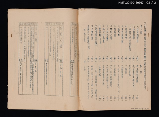 主要名稱：大中華民族音樂舞蹈團出國訪問演出節目（油印本）圖檔，第3張，共3張