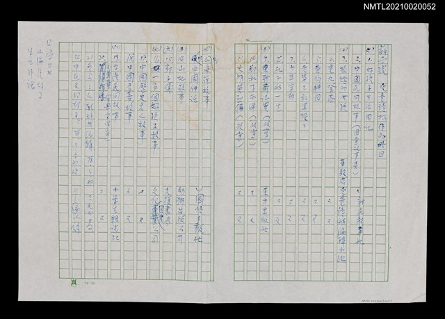 主要名稱：蘇尚耀 兒童讀物作品略目圖檔，第1張，共1張