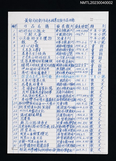 主要名稱：黃郁文的創作尚未結集出版作品目錄圖檔，第1張，共1張