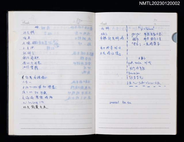 主要名稱：沙力浪創作筆記圖檔，第2張，共2張