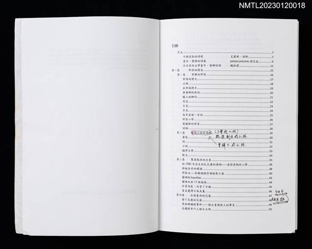 主要名稱：部落的燈火 Asang tu singqal圖檔，第2張，共3張