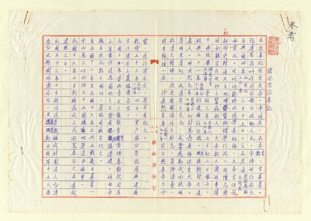 主要名稱：濟安宮沿革記圖檔，第1張，共2張