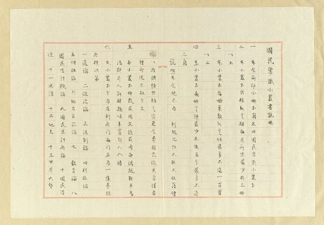 主要名稱：國民常識小叢書說略圖檔，第2張，共3張