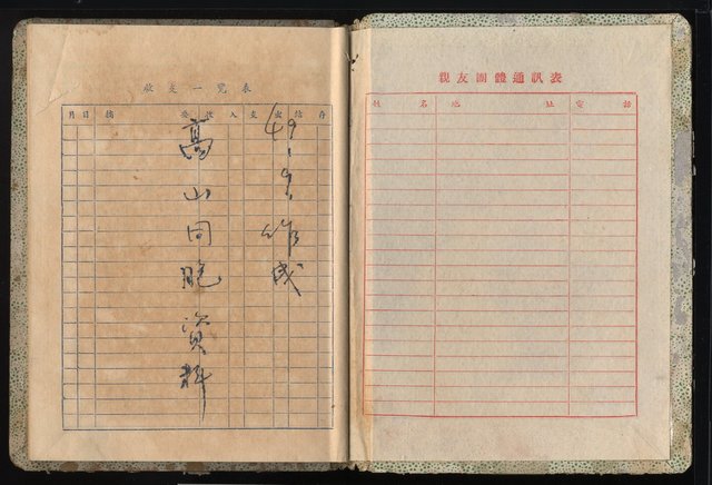 主要名稱：高山同胞資料圖檔，第2張，共34張