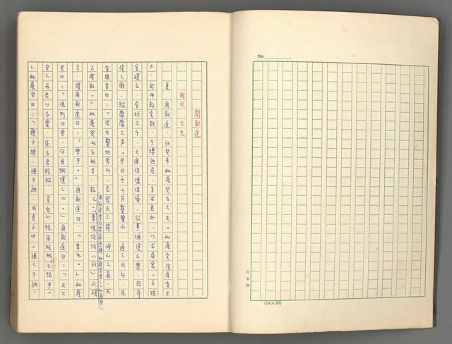 主要名稱：正史列傳彙抄 一圖檔，第3張，共186張
