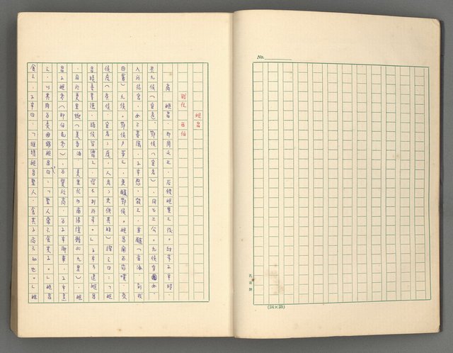 主要名稱：正史列傳彙抄 一圖檔，第6張，共186張