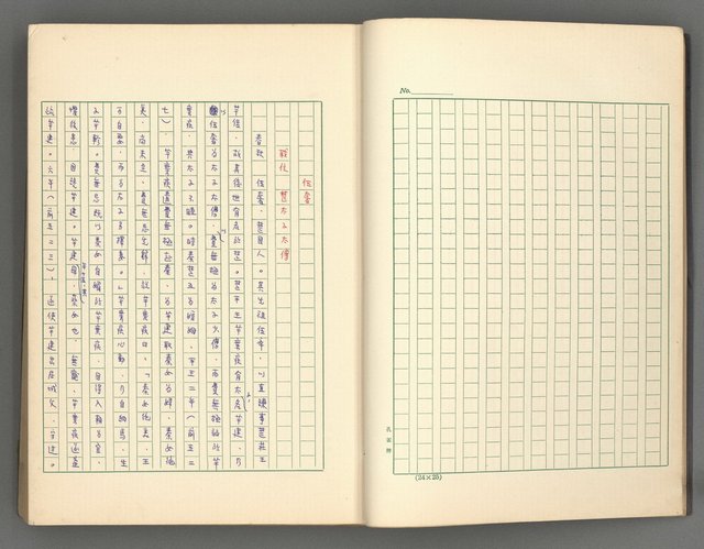 主要名稱：正史列傳彙抄 一圖檔，第13張，共186張