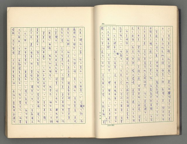 主要名稱：正史列傳彙抄 一圖檔，第19張，共186張