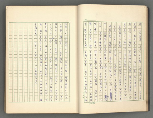 主要名稱：正史列傳彙抄 一圖檔，第20張，共186張