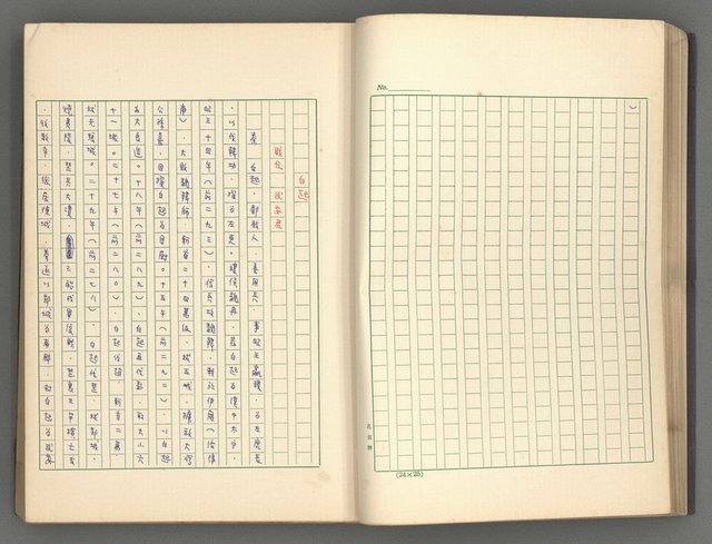 主要名稱：正史列傳彙抄 一圖檔，第32張，共186張
