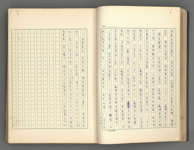 主要名稱：正史列傳彙抄 一圖檔，第35張，共186張
