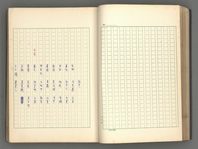 主要名稱：正史列傳彙抄 一圖檔，第47張，共186張
