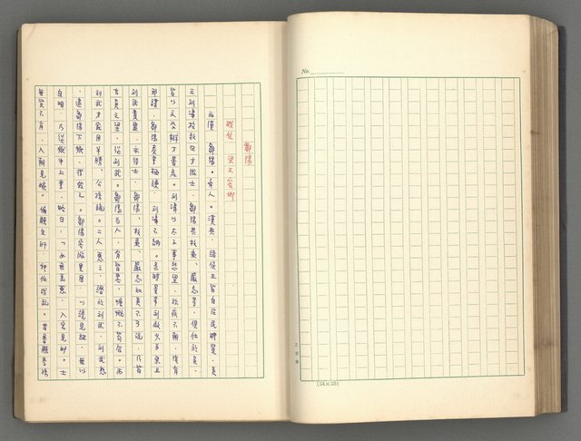 主要名稱：正史列傳彙抄 一圖檔，第54張，共186張