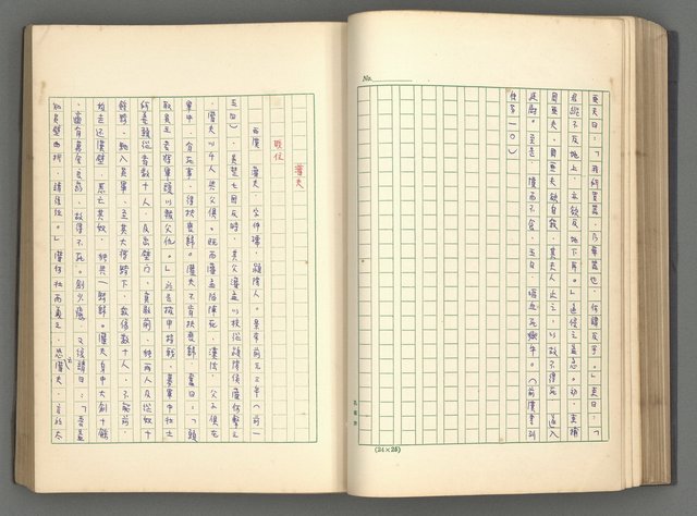 主要名稱：正史列傳彙抄 一圖檔，第62張，共186張