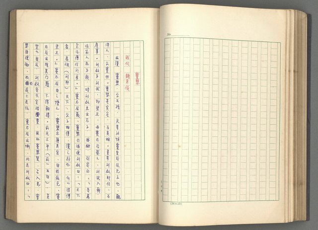 主要名稱：正史列傳彙抄 一圖檔，第66張，共186張