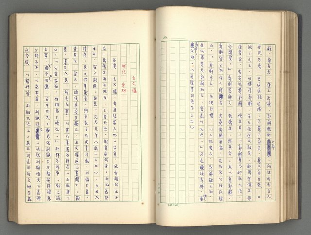 主要名稱：正史列傳彙抄 一圖檔，第70張，共186張