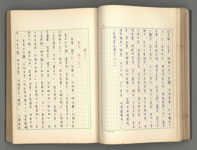 主要名稱：正史列傳彙抄 一圖檔，第75張，共186張