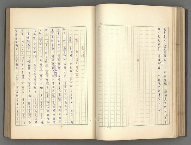 主要名稱：正史列傳彙抄 一圖檔，第77張，共186張