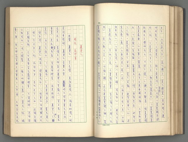 主要名稱：正史列傳彙抄 一圖檔，第84張，共186張