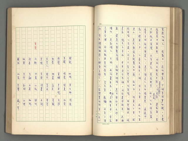 主要名稱：正史列傳彙抄 一圖檔，第104張，共186張