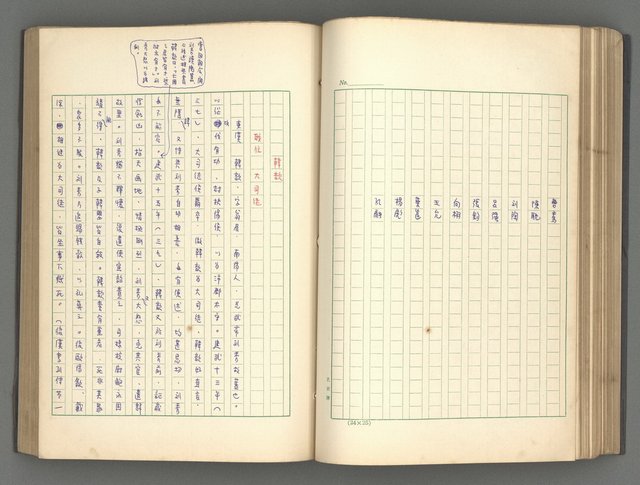 主要名稱：正史列傳彙抄 一圖檔，第105張，共186張