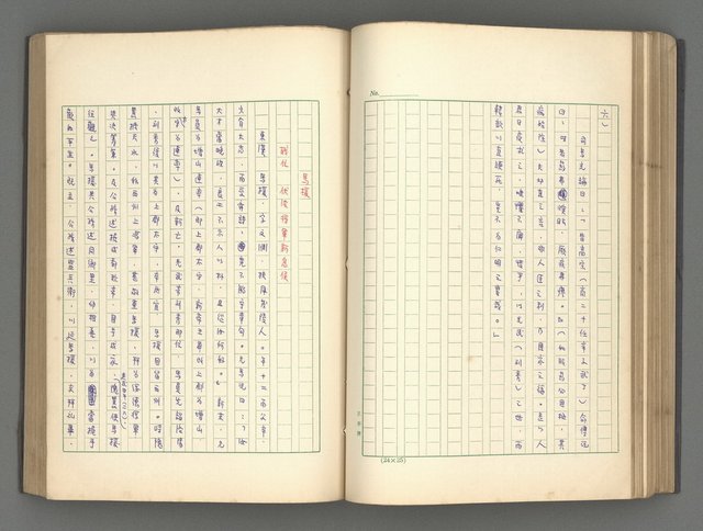 主要名稱：正史列傳彙抄 一圖檔，第106張，共186張