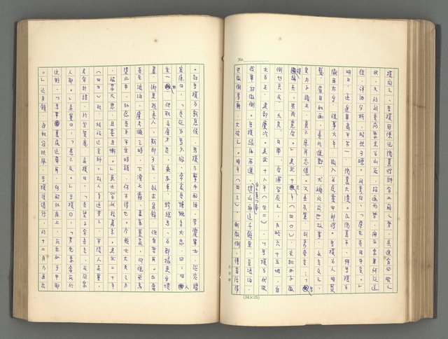 主要名稱：正史列傳彙抄 一圖檔，第108張，共186張