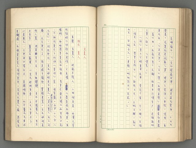 主要名稱：正史列傳彙抄 一圖檔，第115張，共186張