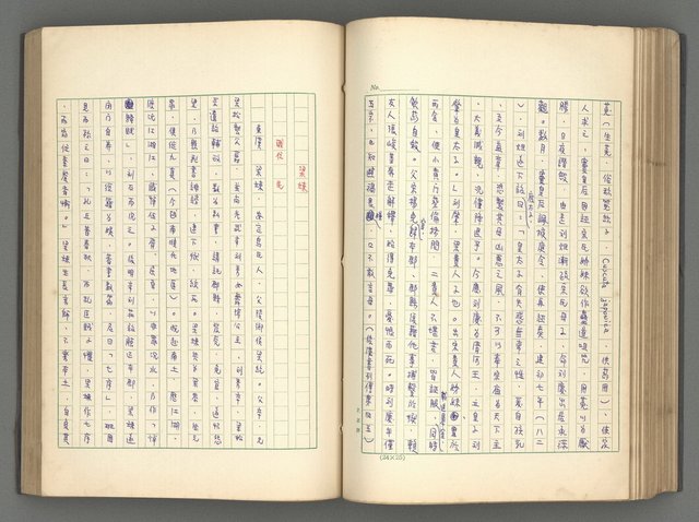主要名稱：正史列傳彙抄 一圖檔，第116張，共186張